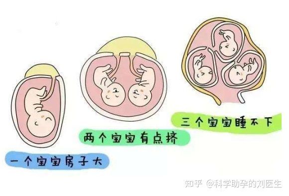 青春期