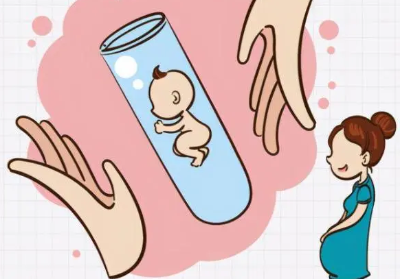 除外异位妊娠