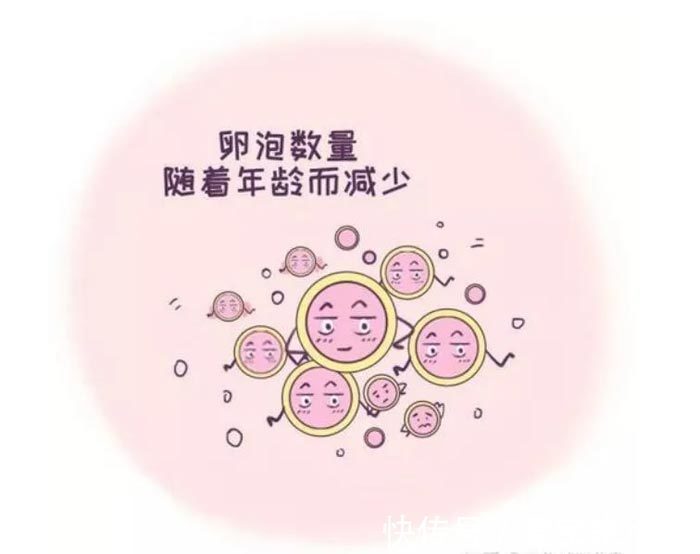 青春期