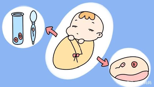 青春期